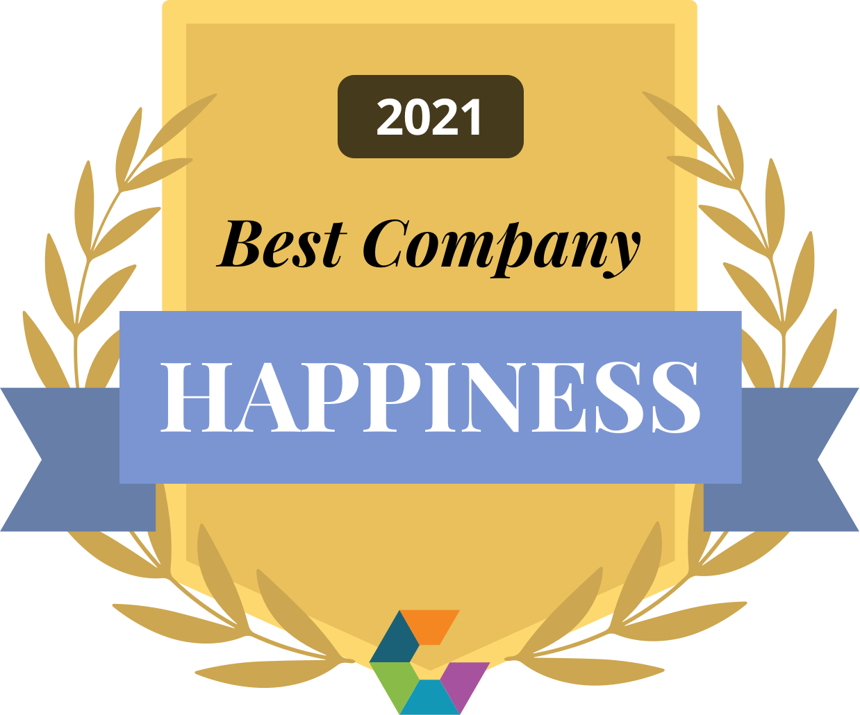Comparably Best Company for Happiness